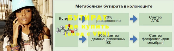 apvp Балабаново